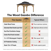 11X13Ft Wood Gazebo, Outdoor Wooden Gazebo with Glavanized Steel Double Roof, Hardtop Gazebos for Garden, Patio, Deck, Backyard — Comparison