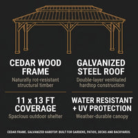11X13Ft Wood Gazebo, Outdoor Wooden Gazebo with Glavanized Steel Double Roof, Hardtop Gazebos for Garden, Patio, Deck, Backyard — Results & Stats