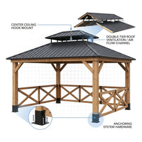 11X13Ft Wood Gazebo, Outdoor Wooden Gazebo with Glavanized Steel Double Roof, Hardtop Gazebos for Garden, Patio, Deck, Backyard — How It Works